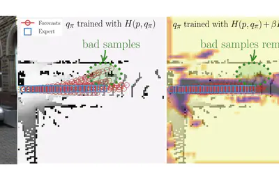 R2P2: A Reparameterized Pushforward Policy for Diverse, Precise Generative Path Forecasting