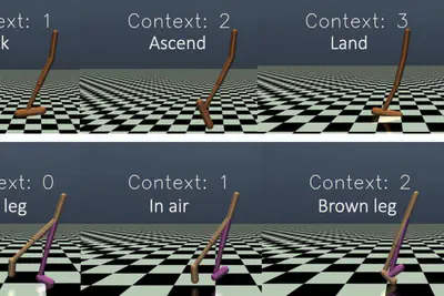 Directed-Info GAIL: Learning Hierarchical Policies from Unsegmented Demonstrations using Directed Information